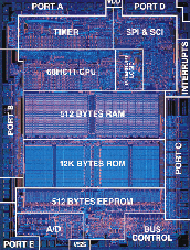 chip diagram